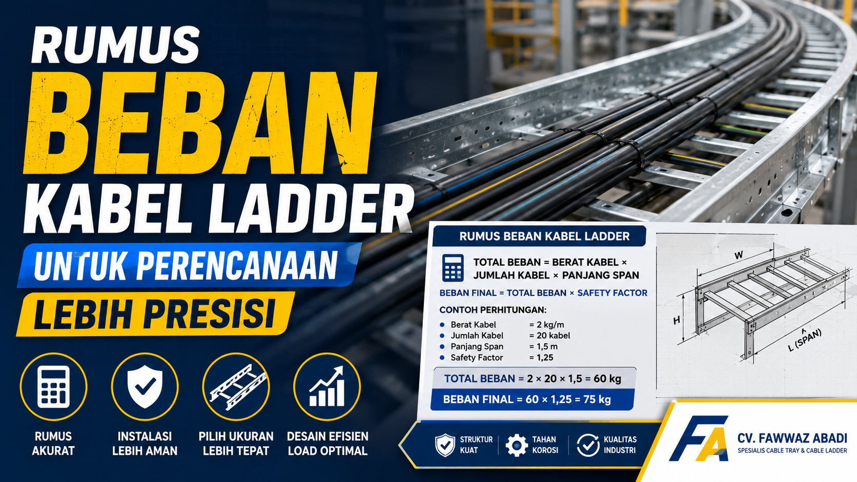 You are currently viewing Rumus Beban Kabel Ladder untuk Perencanaan Lebih Presisi